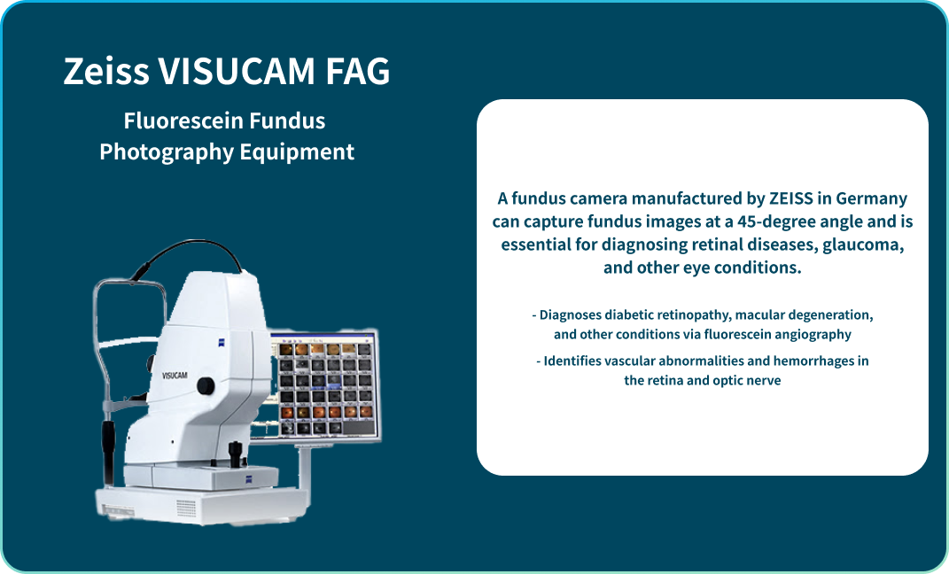 Zeiss VISUCAM FAG