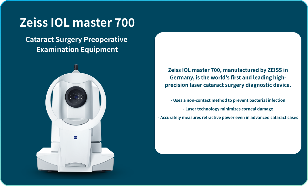 Zeiss IOL master 700