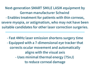 SCHWIND ATOS 모바일