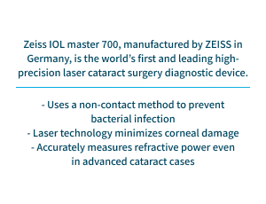 Zeiss IOL master 700 모바일